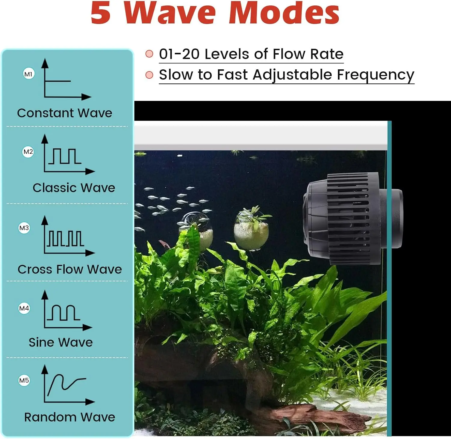 Adjustable Flow Aquarium Wave  - Powerhead Wave Maker recension och pris