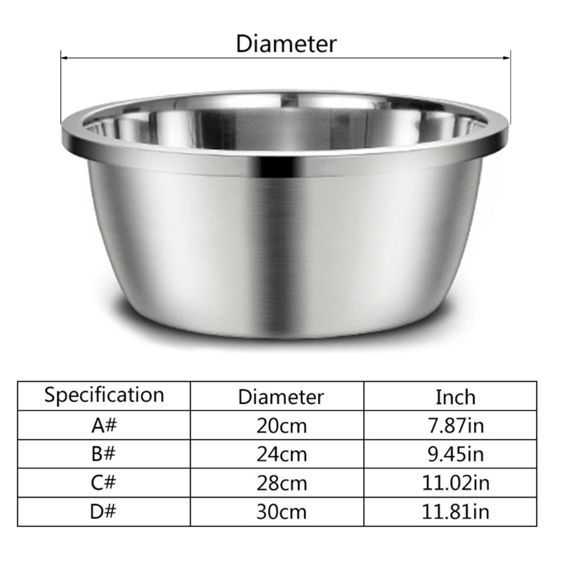 Stainless Steel Dog Feeders 20 - Royal Canin Food Medium recension och pris