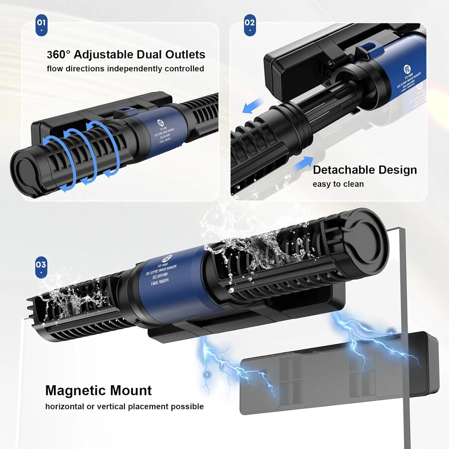 Aquarium Wave Maker, 24V DC Gy - Powerhead Wave Maker recension och pris