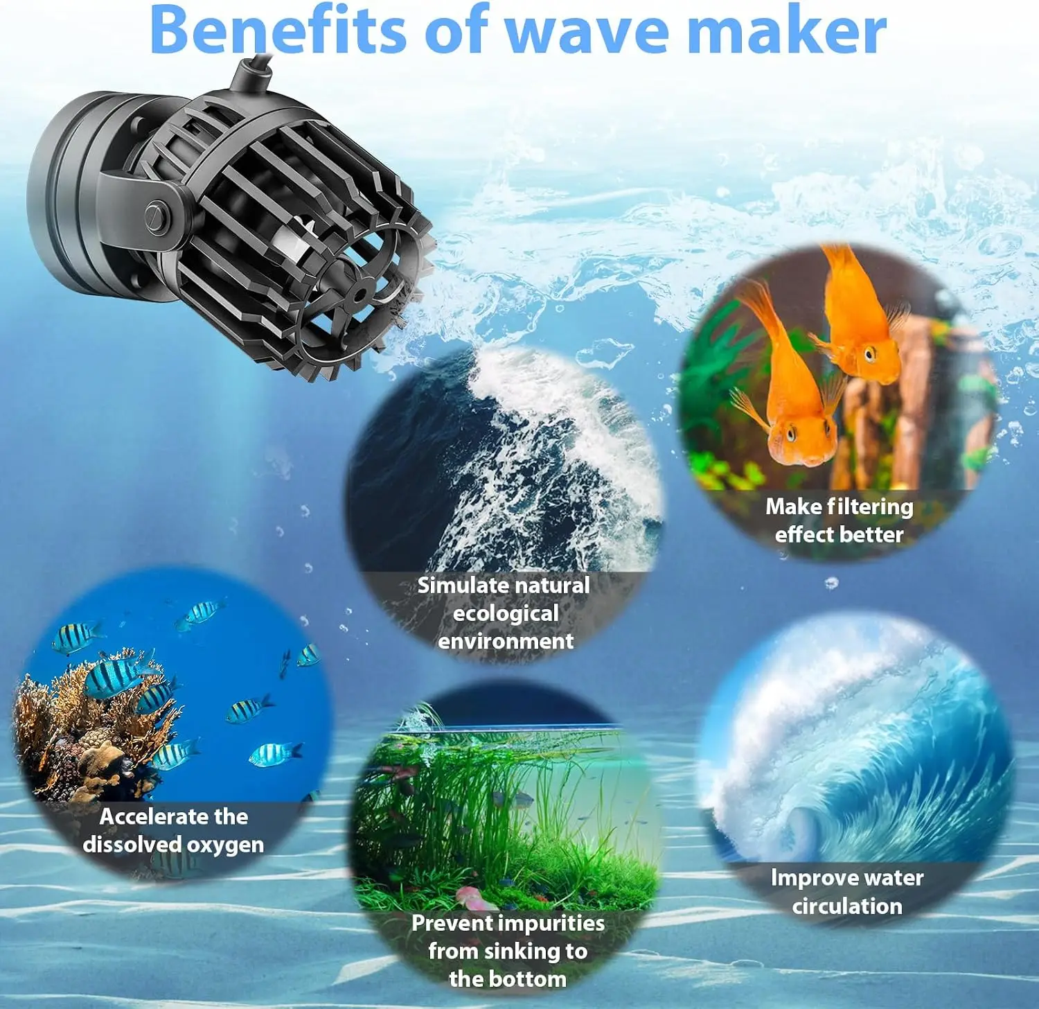 Aquarium Wave Maker Adjustable - Powerhead Wave Maker recension och pris